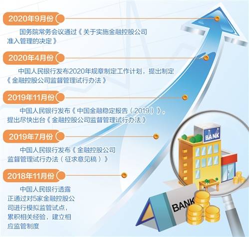 销售燃料油 第207页