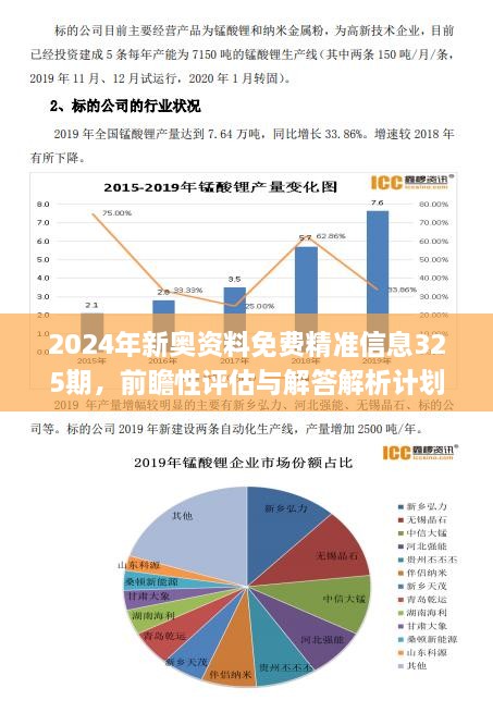 新能源汽车 第198页
