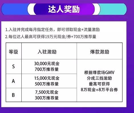 北京国油新能源 第204页