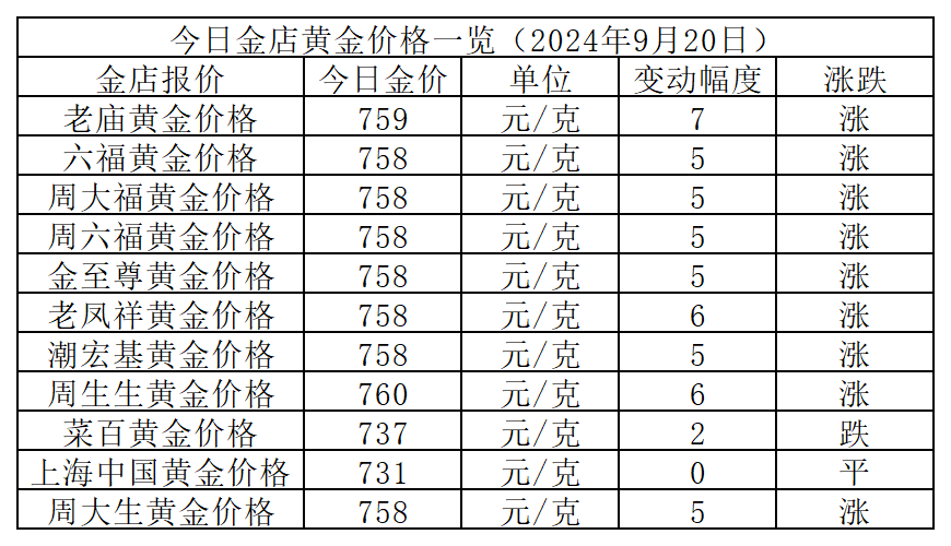 新能源汽车 第196页