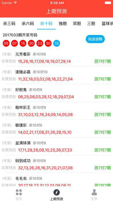 新能源领域研发 第201页