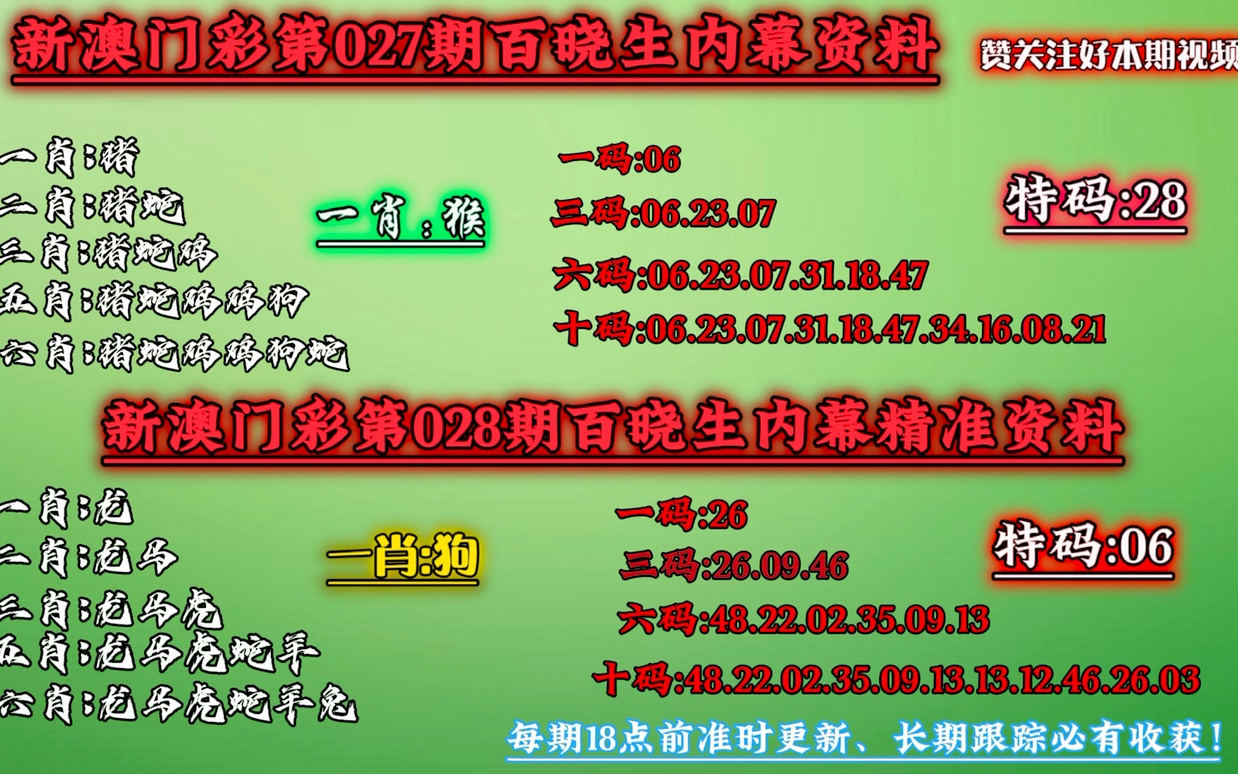 新能源领域研发 第200页