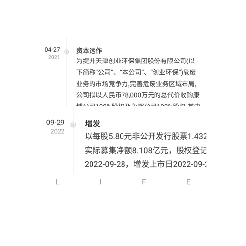 北京国油新能源 第199页