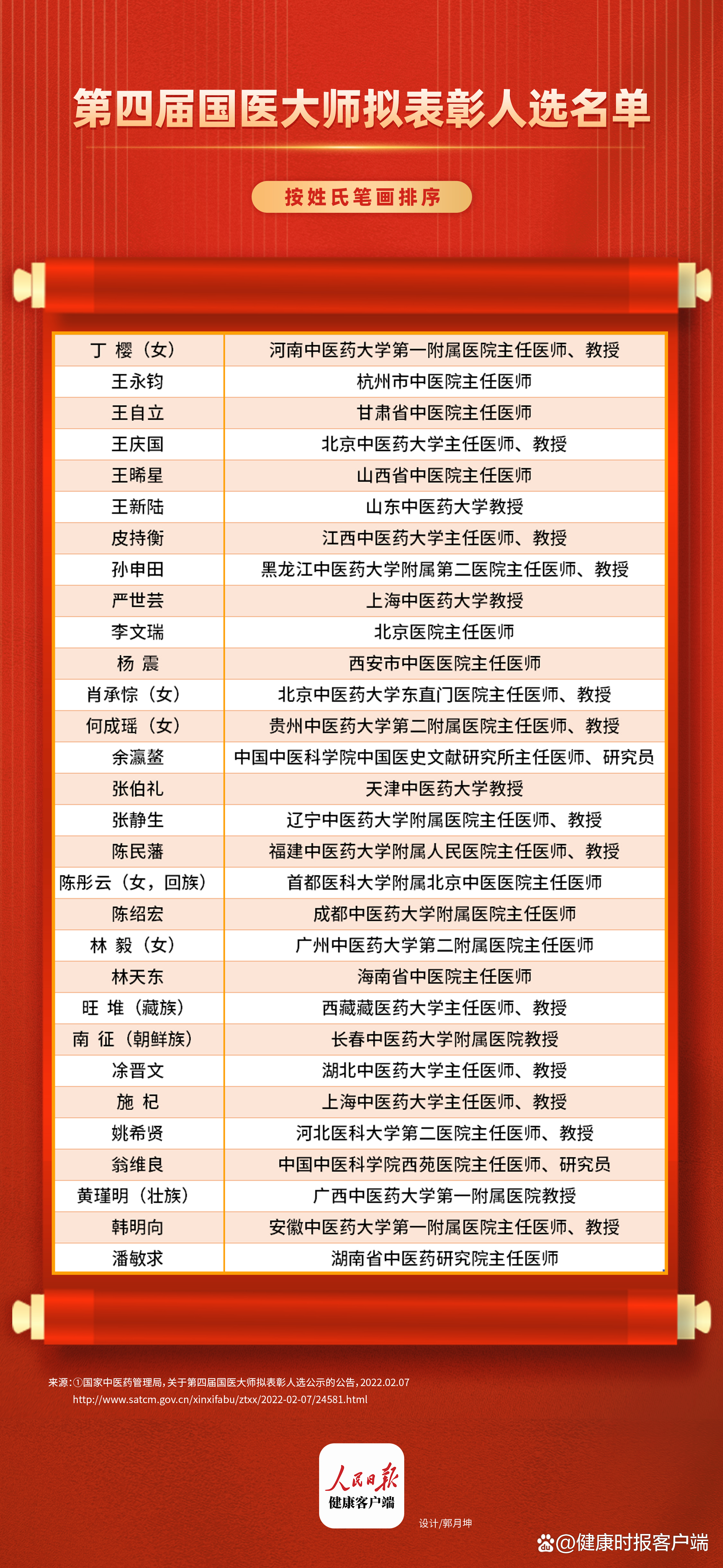 第889页