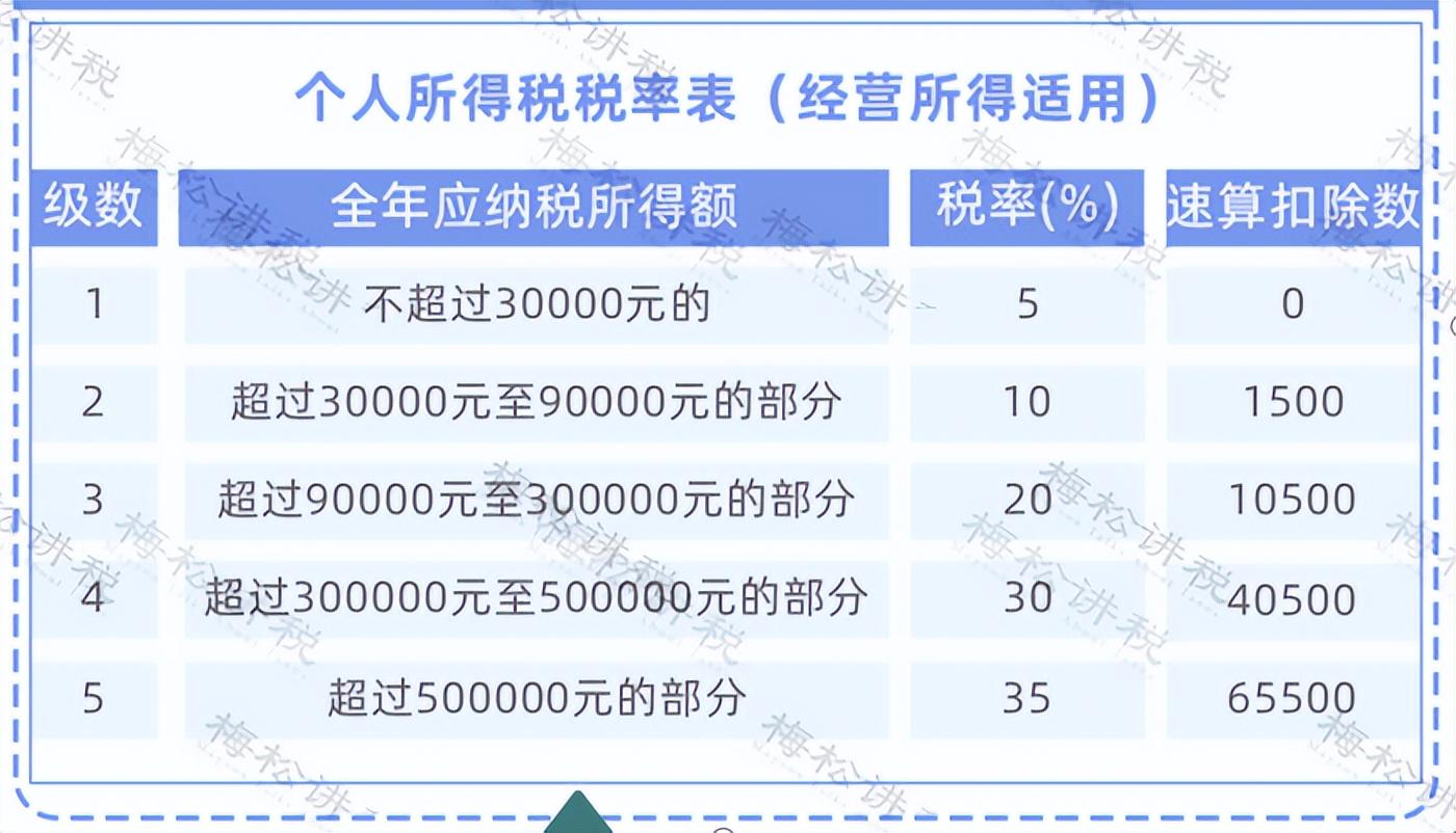 新能源领域研发 第189页