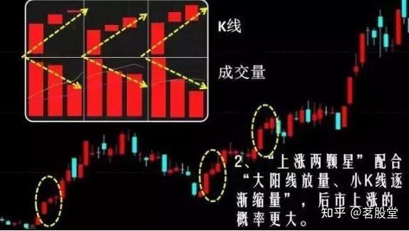 销售燃料油 第186页