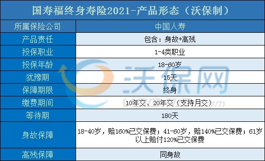 国寿福上市时间探讨,影响及市场动态分析