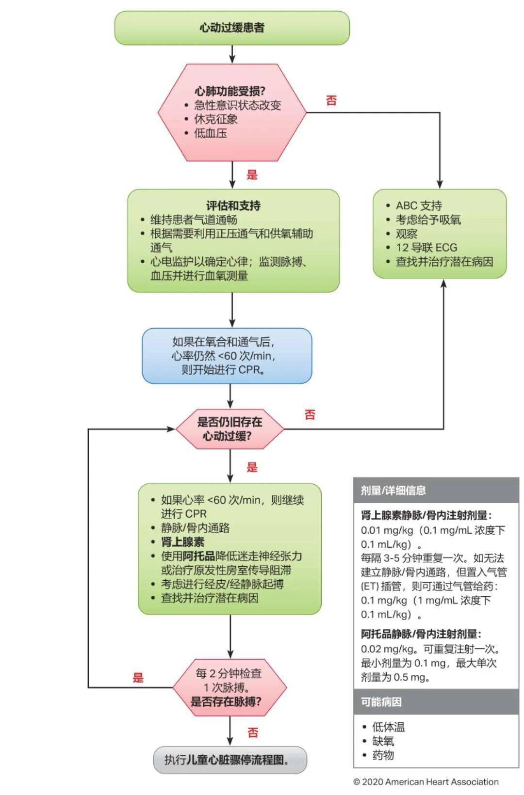 北京国油新能源 第183页