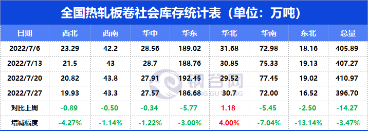 北京国油新能源 第180页