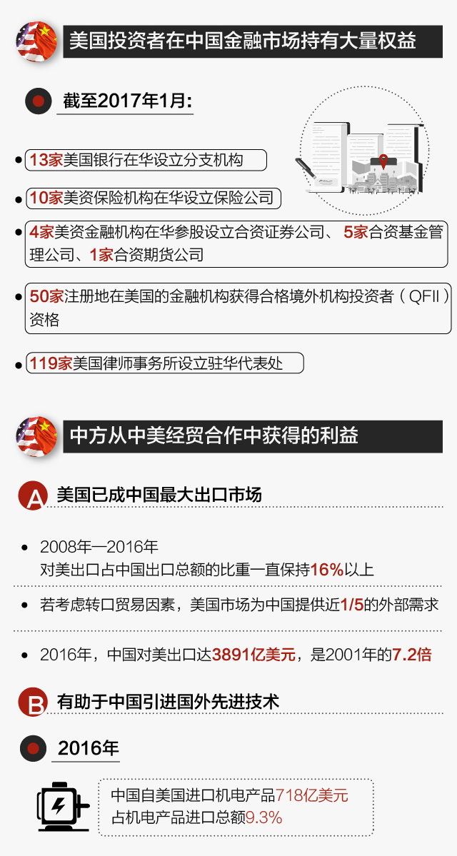 新能源汽车 第170页