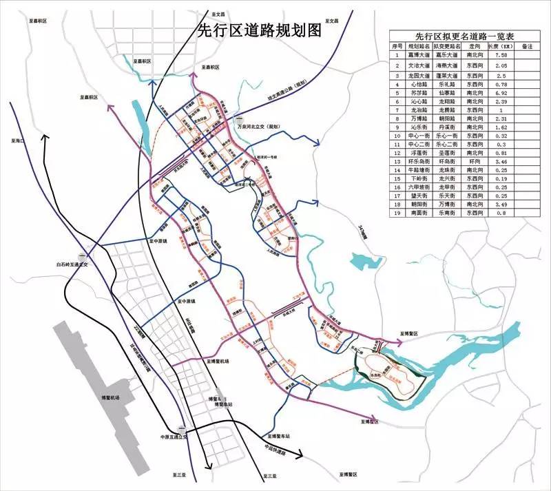 琼海最新发展论述概览