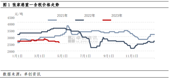 废铁价格最新动态,市场走势、影响因素与案例分析深度解析