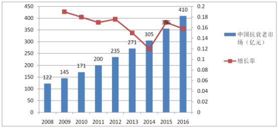 环氧树脂最新价格探析,市场走势及各方观点分析