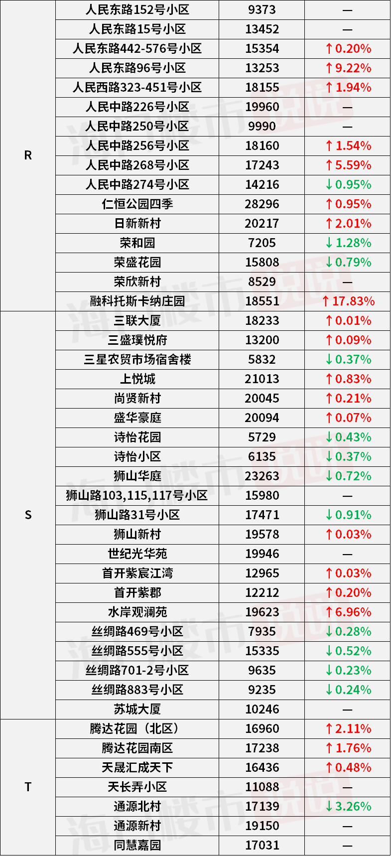 第767页