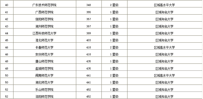 第765页