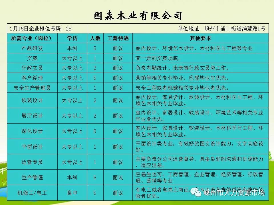 嵊州最新招工信息大全，求职与技能提升一站式指南