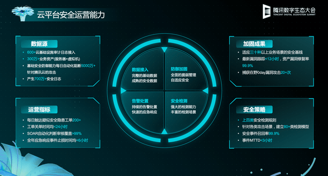 新能源领域研发 第152页
