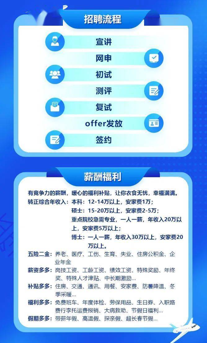 销售燃料油 第154页