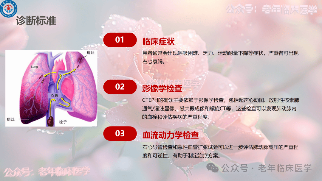新能源领域研发 第137页