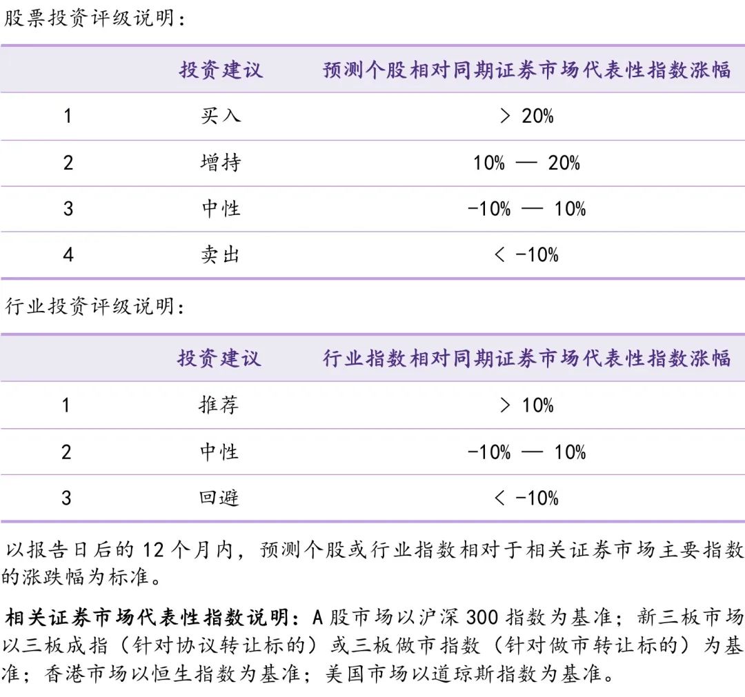 新能源汽车 第129页