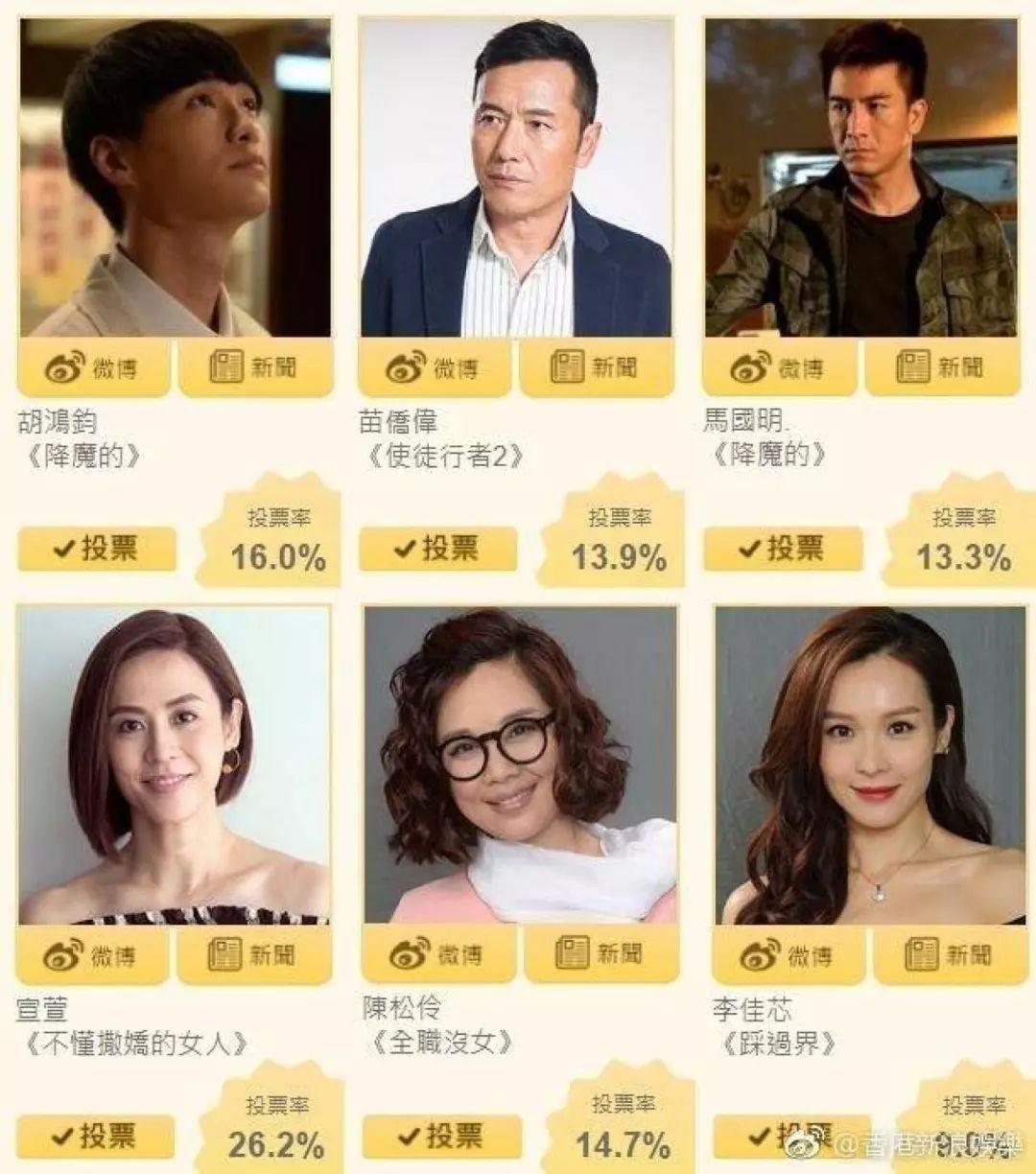 销售燃料油 第133页