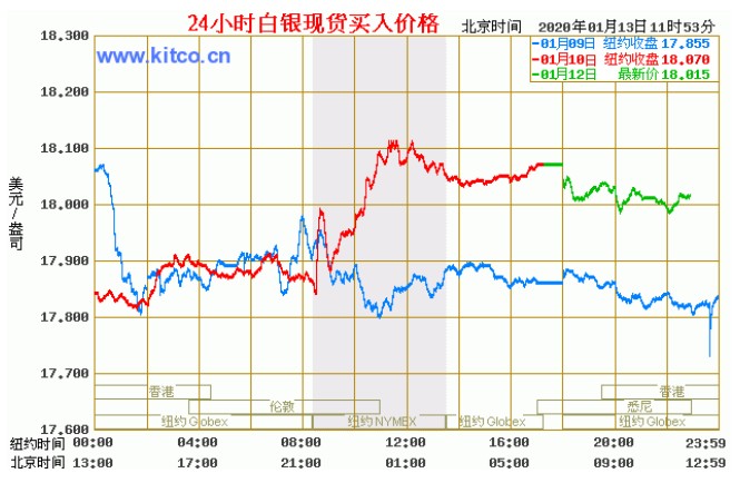 北京国油新能源 第134页