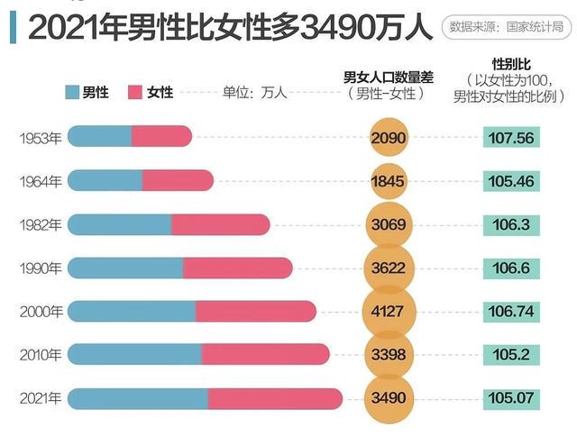 新能源领域研发 第118页