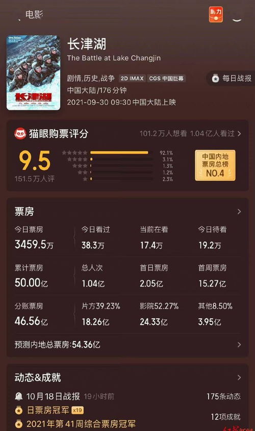 新能源领域研发 第114页