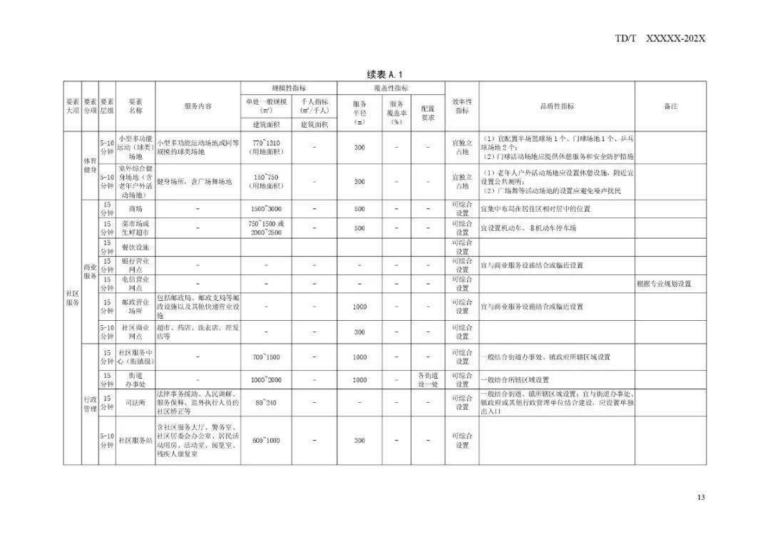 QT最新版，科技重塑生活，触手可及的未来