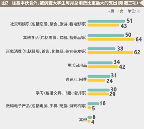 新能源汽车 第101页