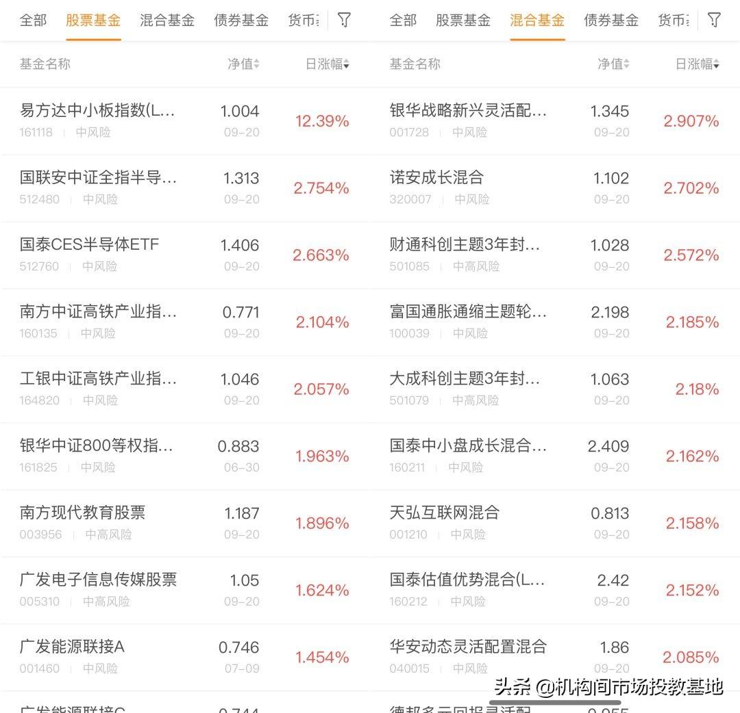 银行最新理财,时代的先锋引领者