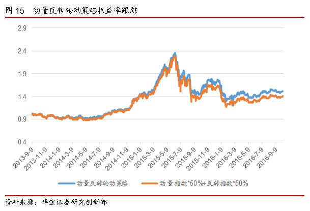 最新国内油价走势深度解析与观点论述
