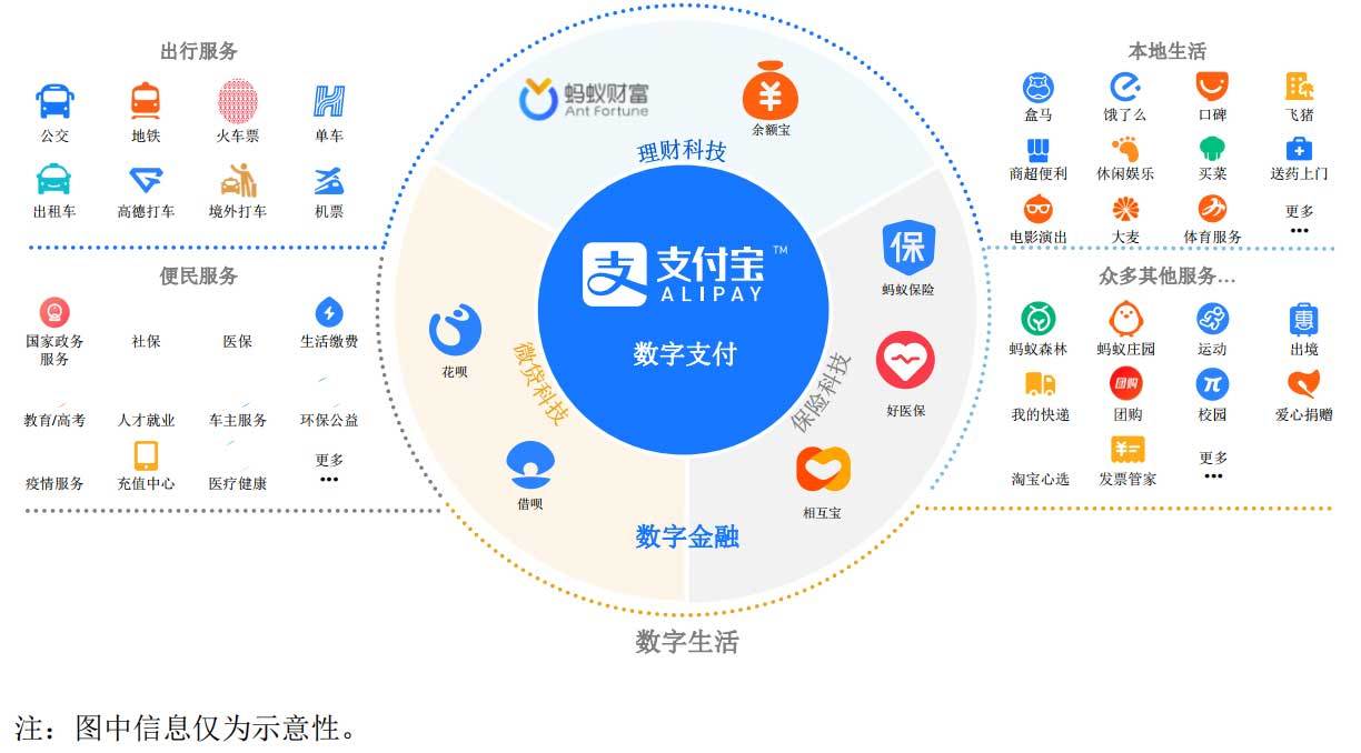 新能源领域研发 第89页