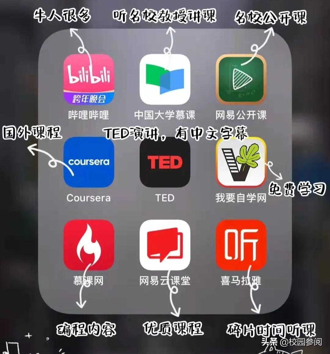 新能源领域研发 第88页