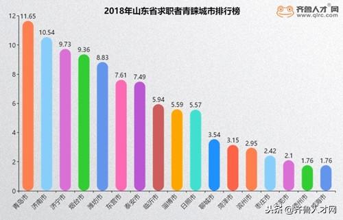 北京国油新能源 第85页