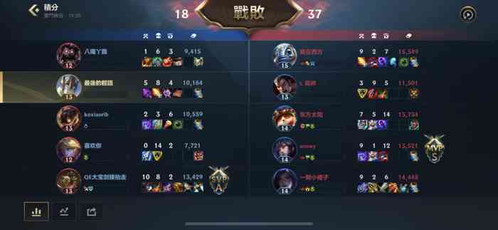 新能源汽车 第77页