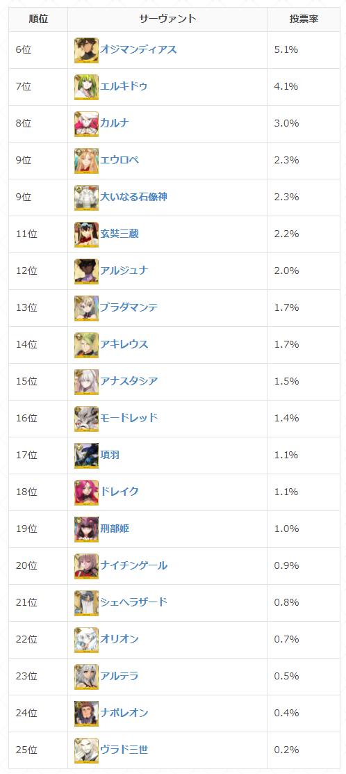 北京国油新能源 第73页