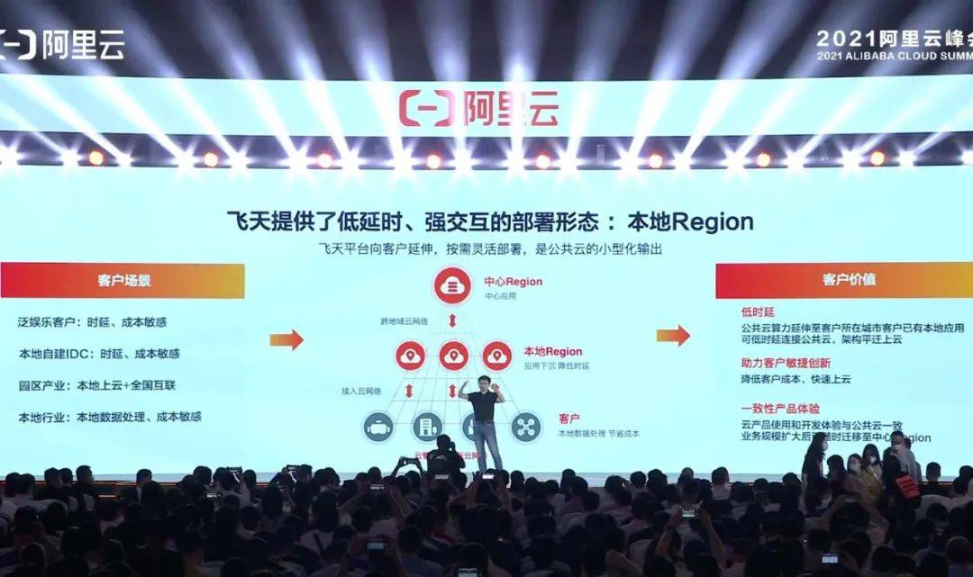 销售燃料油 第73页