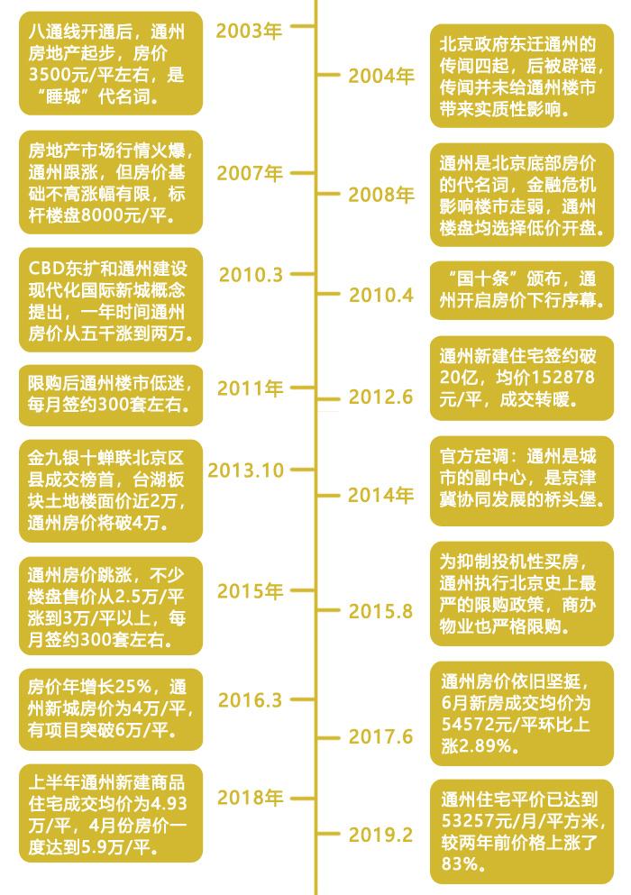 新能源领域研发 第50页