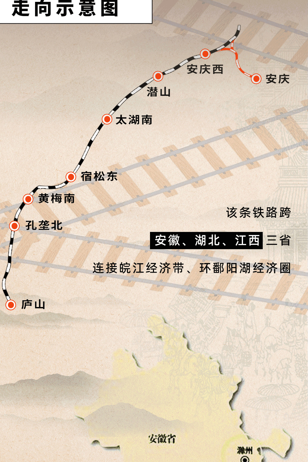 新能源汽车 第34页