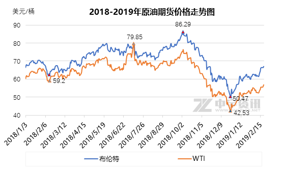 北京国油新能源 第33页