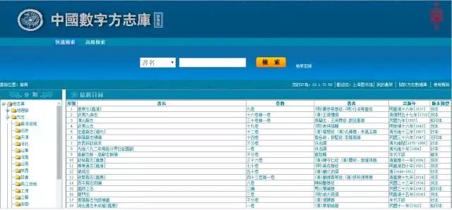 新能源领域研发 第25页