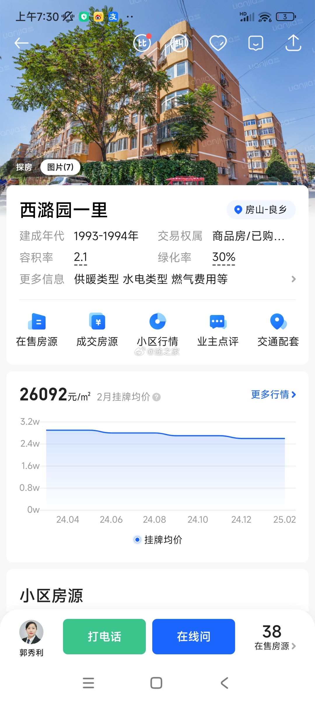 唐山响水花园最新房价信息及趋势分析