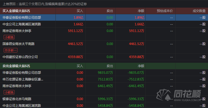 神级透视叶寒最新更新及技能学习指南