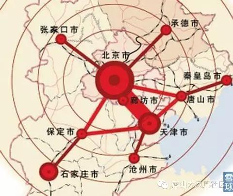 京津冀唐山最新规划图,京津冀唐山最新规划图观点论述
