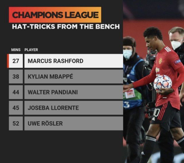 欧冠历史总射手榜最新盘点,谁领风骚?小红书分享