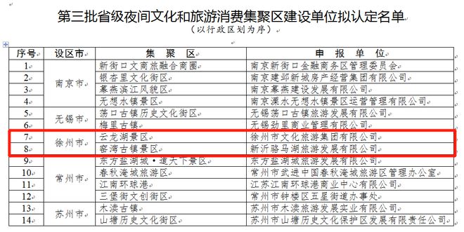 邳州b2驾驶员最新招聘,邳州B2驾驶员最新招聘