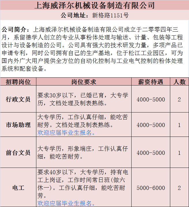 上海松江新桥最新招聘,上海松江新桥最新招聘