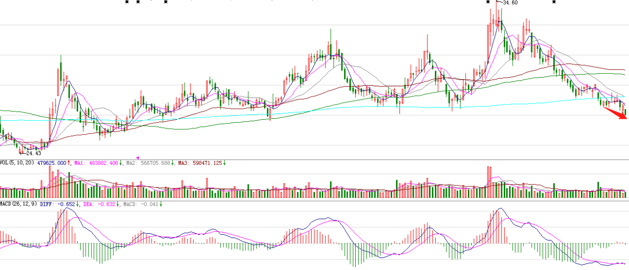 北京房产税最新动态,未来走向及影响分析