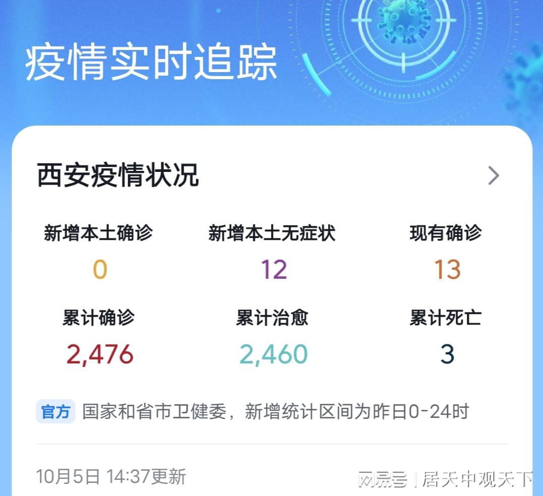 西安疫情最新通报更新，最新疫情动态报告